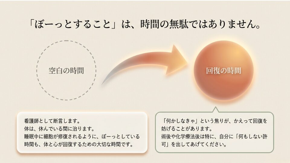 ぼーっとすることは時間の無駄ではない