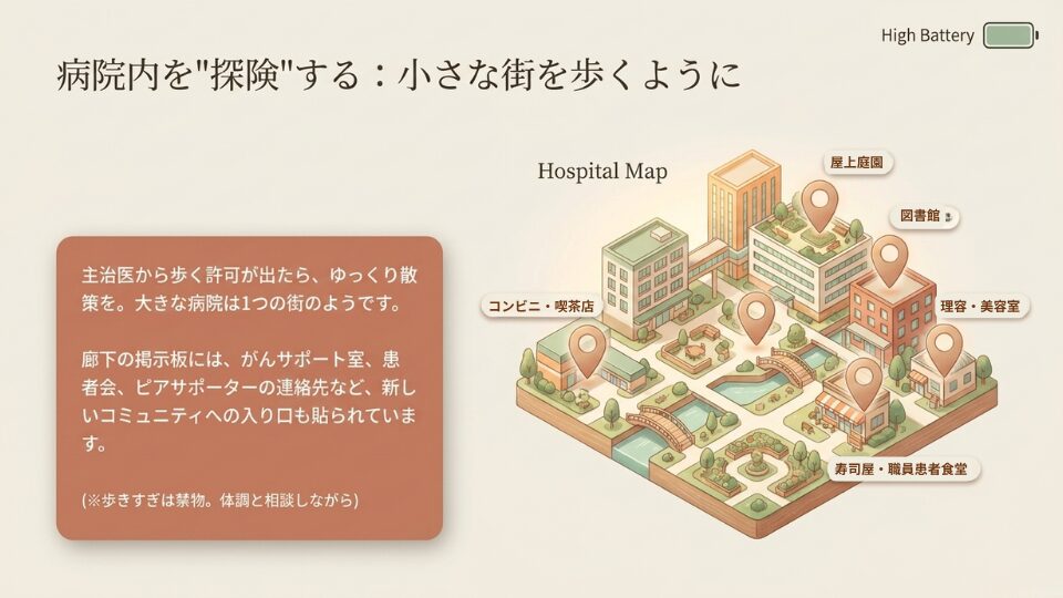 小さな町を歩くように