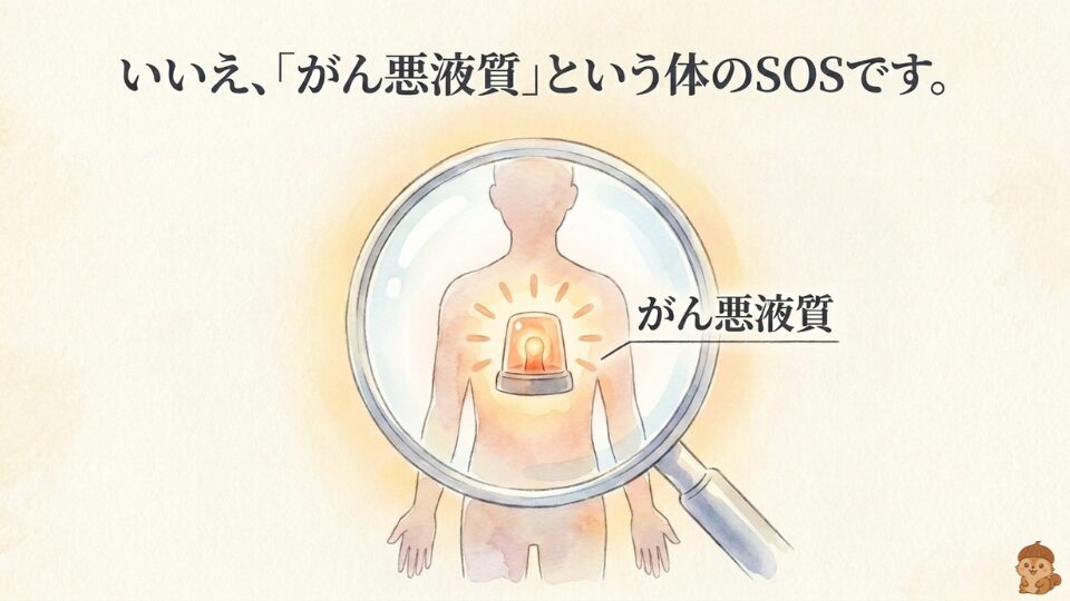 いいえ、がん悪液質という体のSOSです