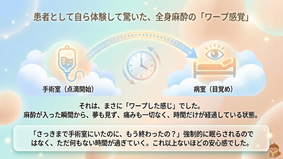 患者として体験した全身麻酔のワープ感覚