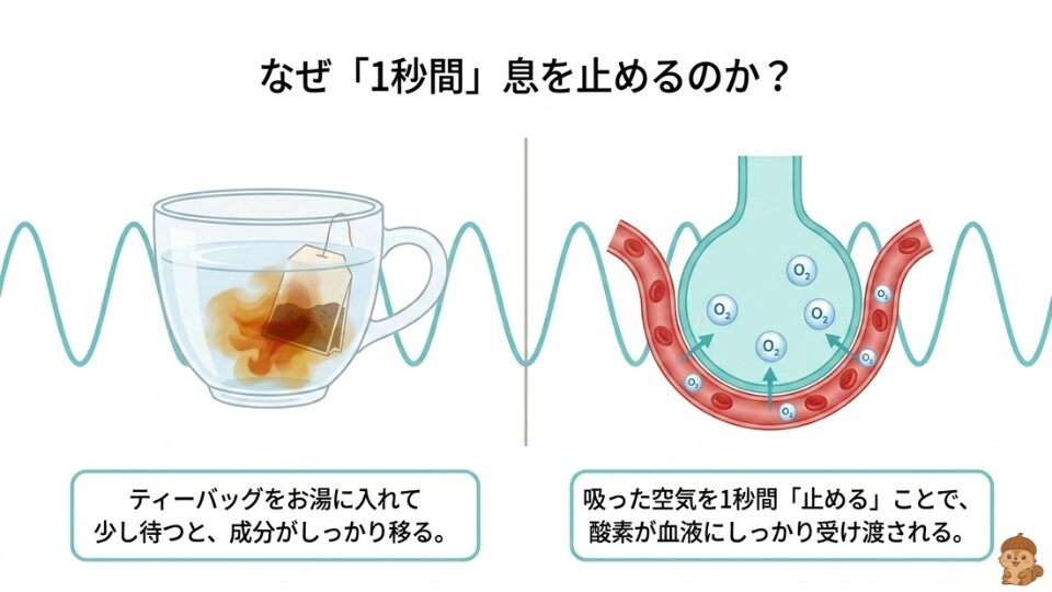 ティーバッグのイメージ