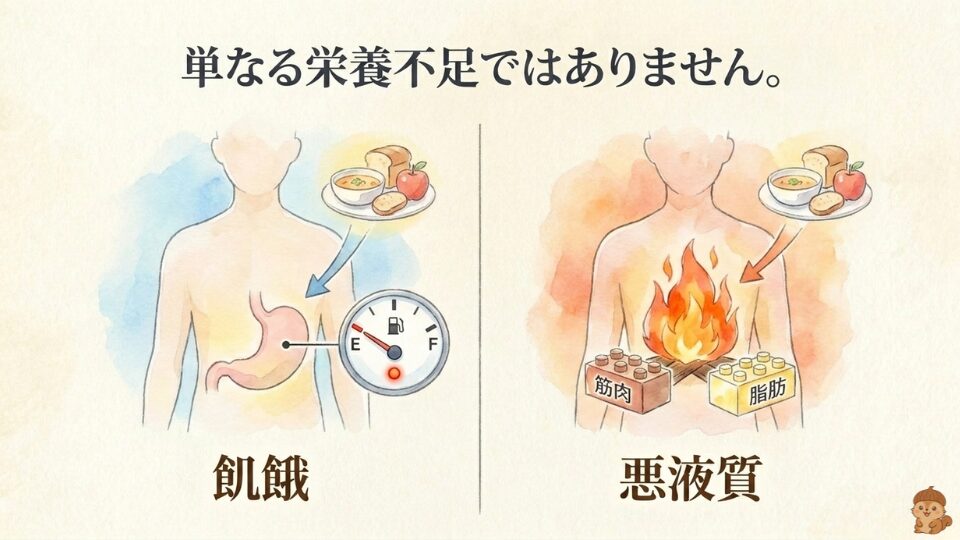 単なる栄養不足ではありません