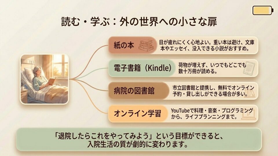 外の世界への小さな扉