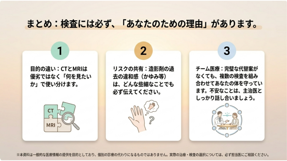 CTとMRIが違う理由がある