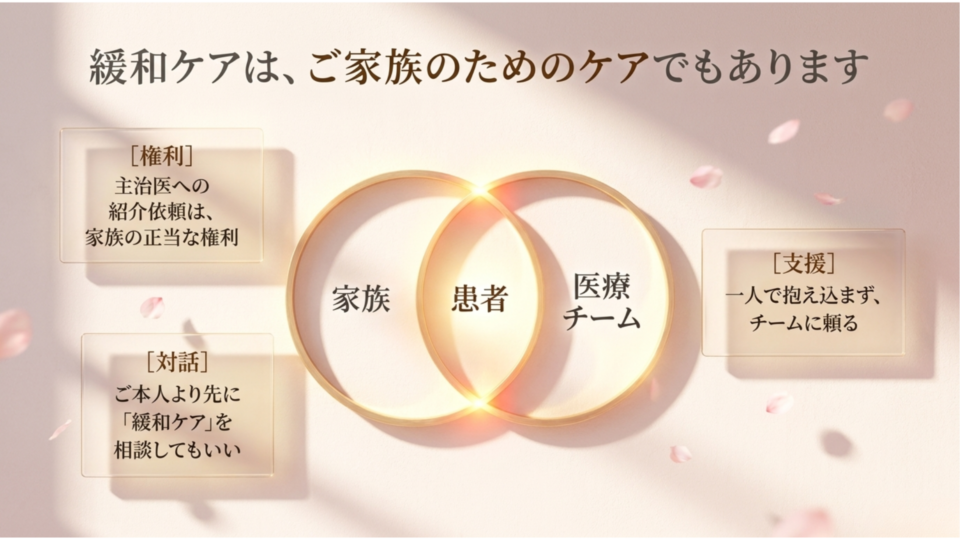 緩和ケアはご家族のケアでもある