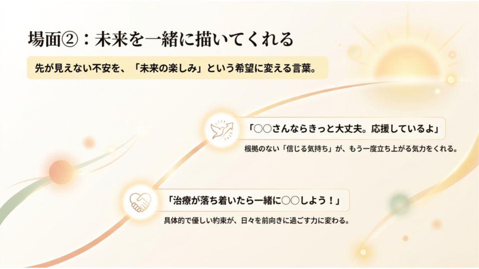 未来を一緒に描いてくれる