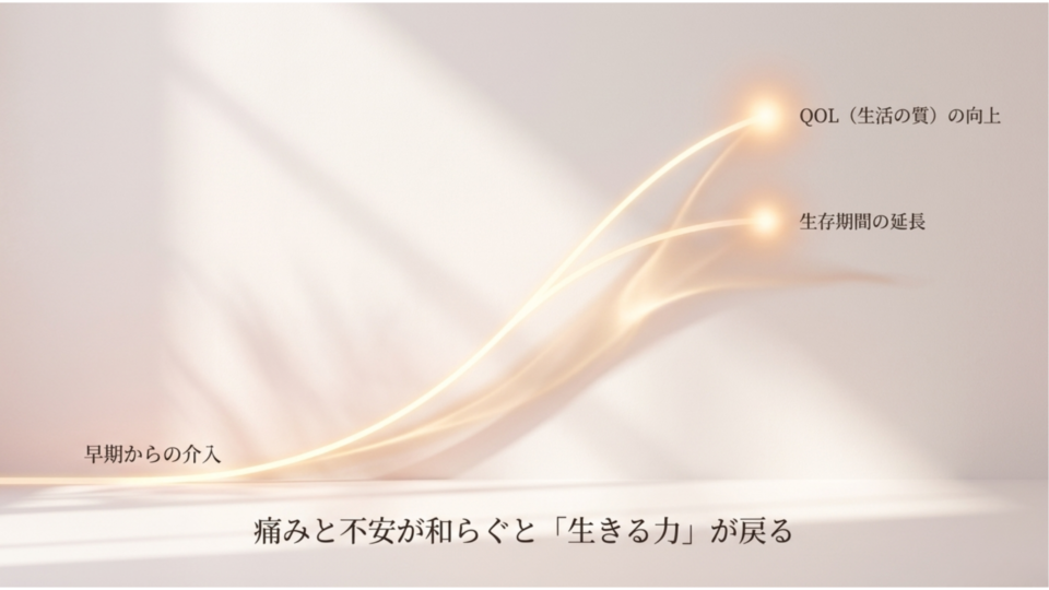 生きる力が戻る