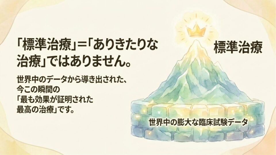 標準治療は最高の治療——エビデンスに基づく選択