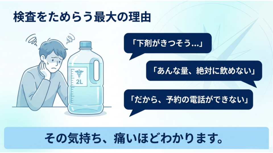 検査を躊躇う最大の理由