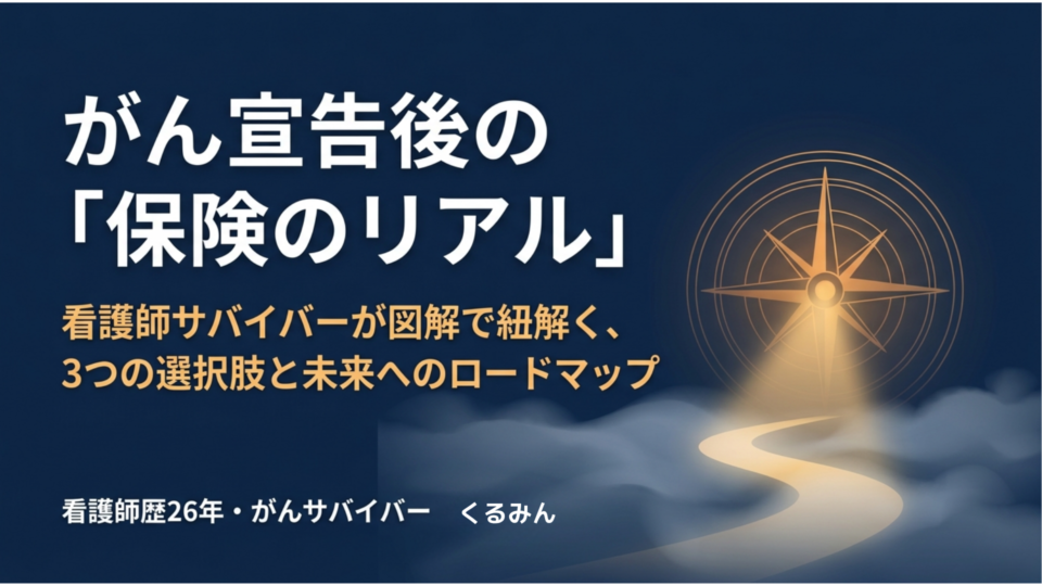 がん宣告後の保険リアル