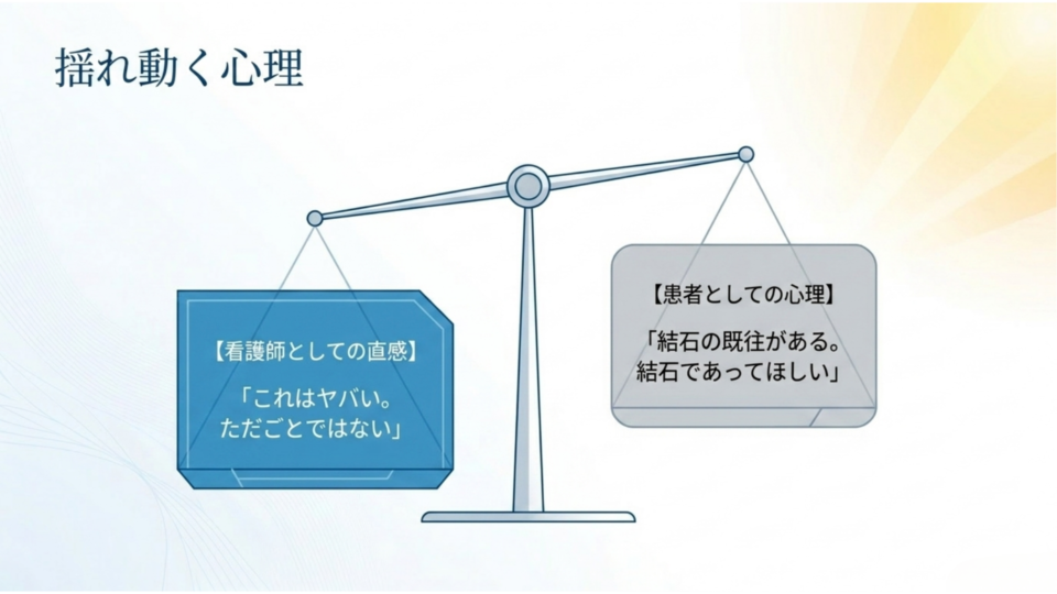 揺れ動く心理