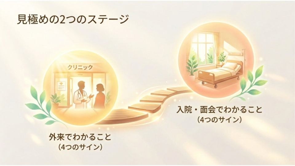 見極めの2つのステージ