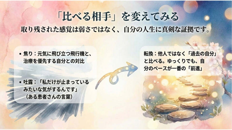 #6 比べる相手を変えてみる