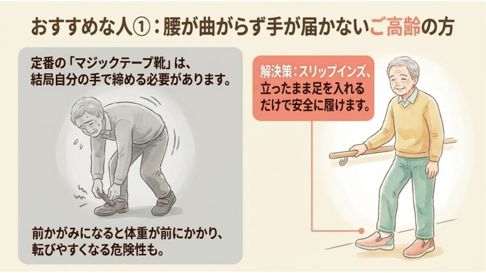おすすめな人① 腰が曲がらず手が届かない高齢の方