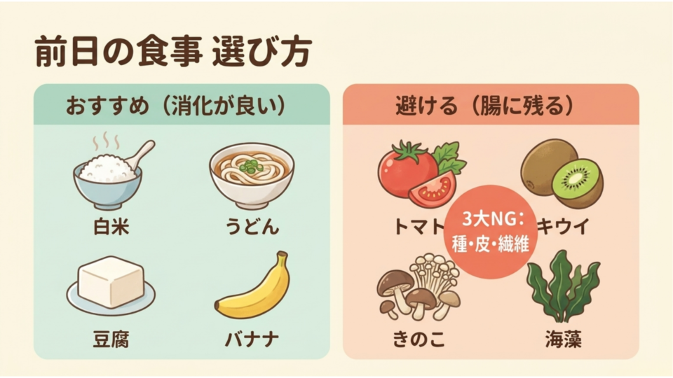 検査前日の食事の選び方(避けたい食材とおすすめ)